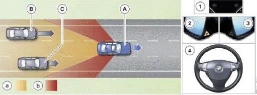 Active Blind Spot Detection System